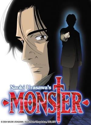 Xem Anime Monster tập mới 74